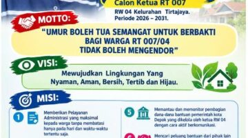 H. Asnul Manin Calon Ketua RT 007 Tirtajaya Depok, Bawa Program Transparansi dan Pelayanan Warga